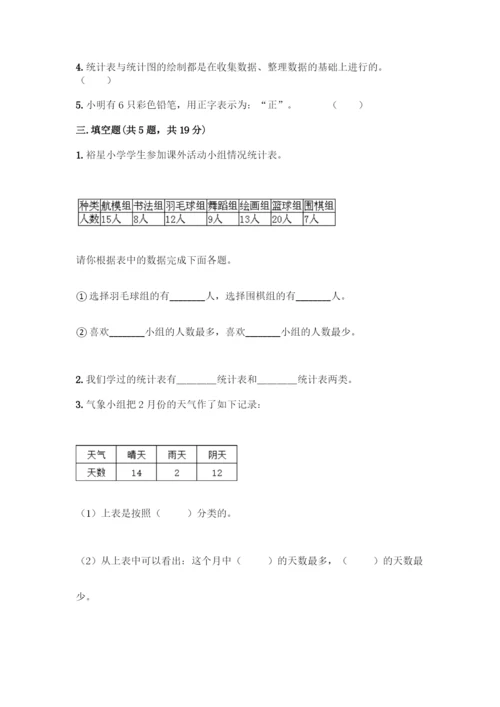 人教版二年级下册数学第一单元-数据收集整理-测试卷带答案【突破训练】.docx