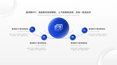 简约风循环关系4项PPT