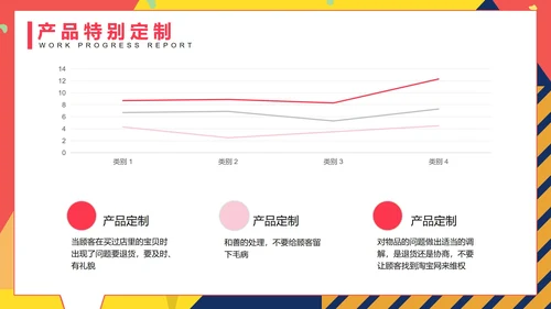 孟菲斯双十一活动策划PPT模板