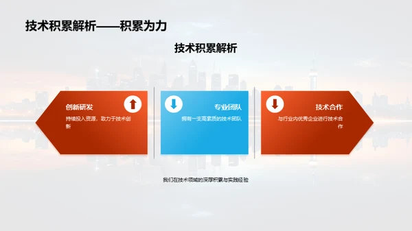 科技驱动，共赢未来