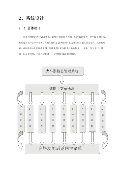 火车票基础管理系统C语言程序设计实训基础报告.docx