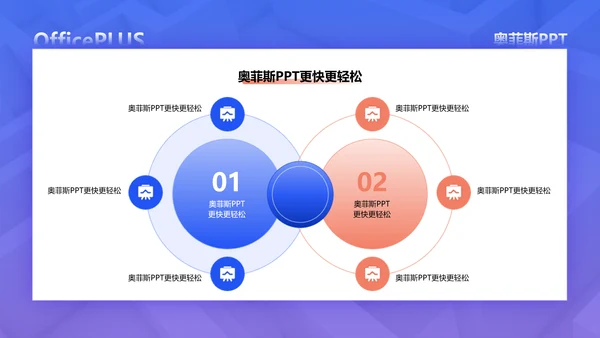 商务风办公蓝白简约风入职培训PPT套装