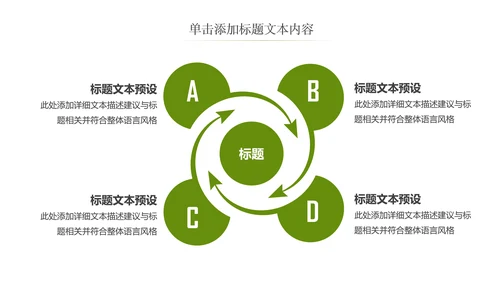 简约银行金融理财投资财务财富PPT模板