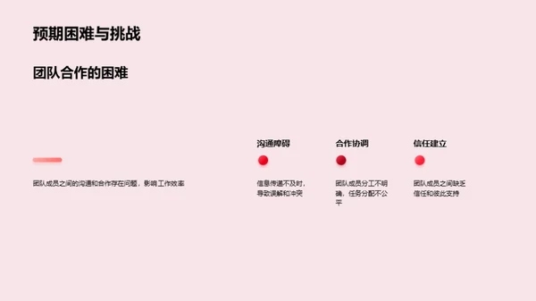 团队建设的回顾与展望