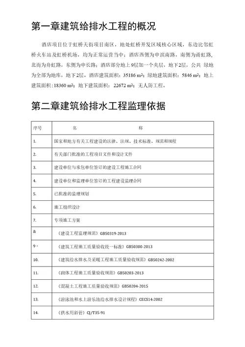 给排水及水消防工程监理实施细则包含重难点分析