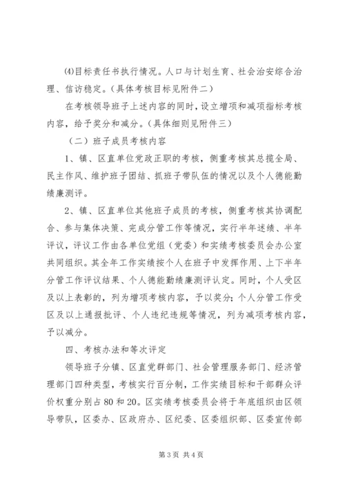 领导班子及其成员年度实绩考核实施方案 (3).docx