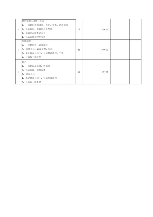 道路劳务分包合同