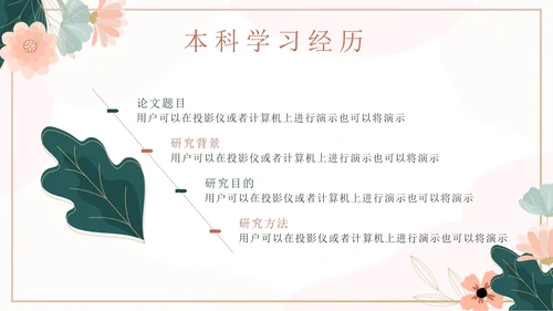 粉色花卉小清新考研复习自我介绍带内容PPT模板