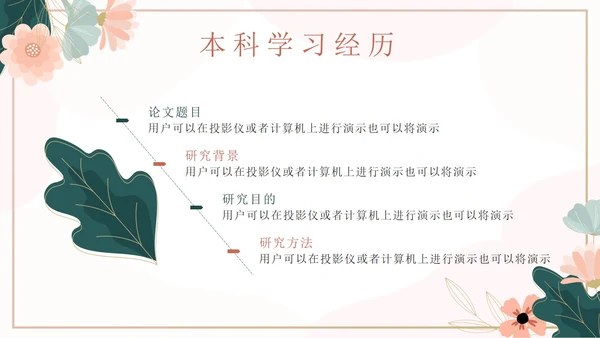 粉色花卉小清新考研复习自我介绍带内容PPT模板