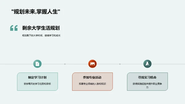 大学四年的自我探索