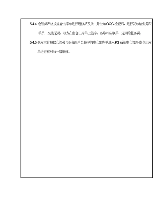 RMA处理流程专业资料.docx