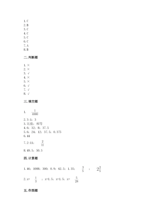 人教版六年级下册数学期末测试卷含答案【b卷】.docx