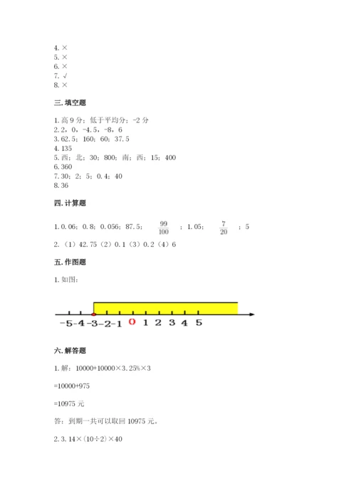 沪教版小学六年级下册数学期末综合素养测试卷附答案【轻巧夺冠】.docx