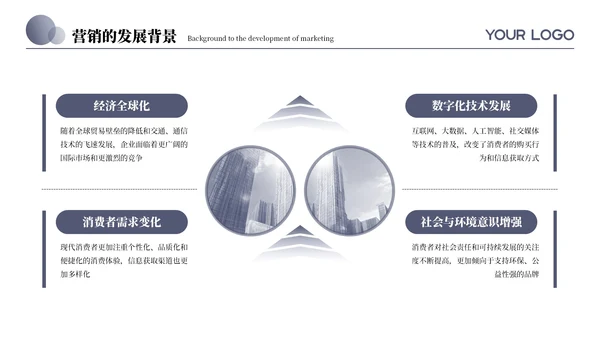 紫色系简约营销策划通用PPT模板