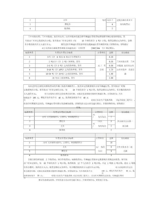 我省甘肃高速公路车型划分标准