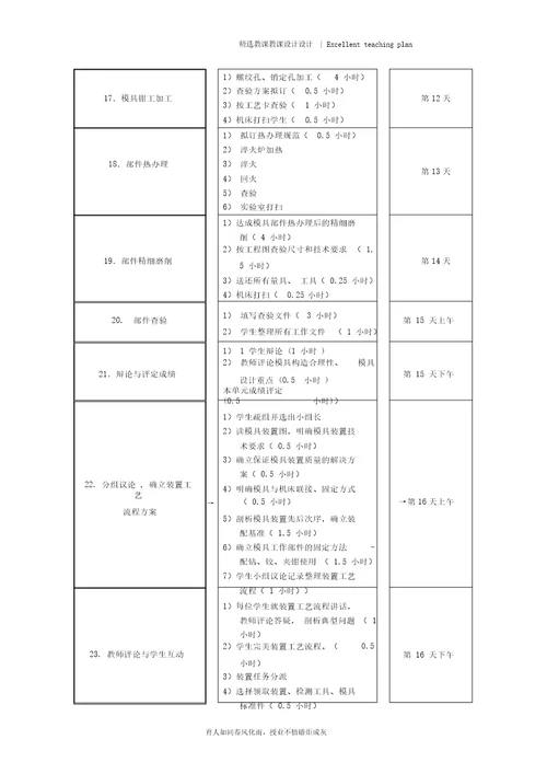 模具设计与制造综合实训教学标准