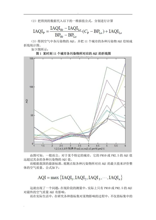 空气质量评价数学建模论文