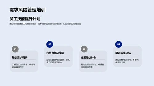 述职演讲——银行风险管理PPT模板