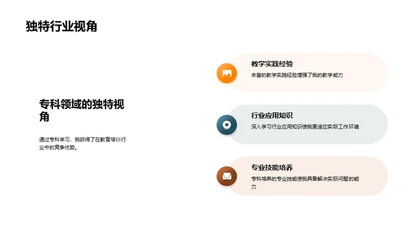 专科之路揭秘