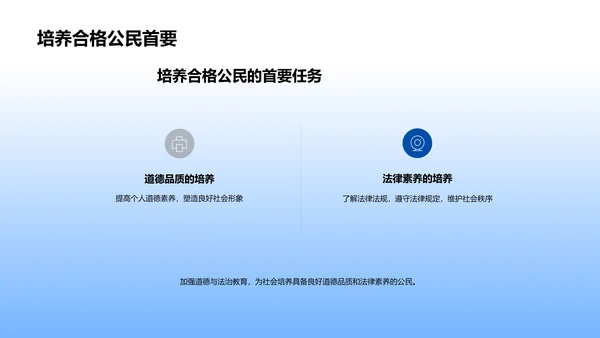 道德法治教学解析PPT模板