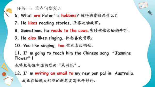 Unit 4 I have a pen pal 复习课件（词组+句型+语法+语音+写作指导）