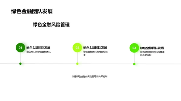 绿色金融新纪元