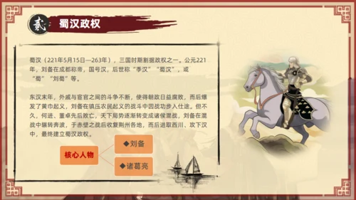 《三国演义》人物介绍通用PPT课件模板