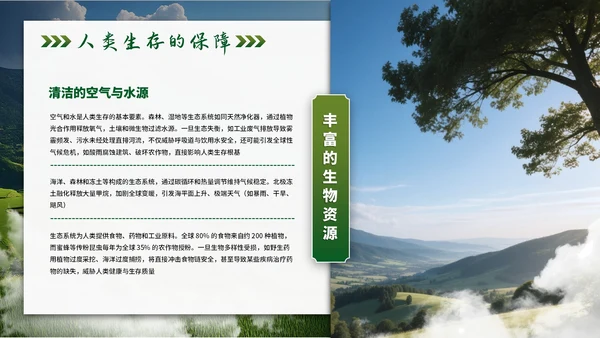 绿色环境保护简约大气主题PPT模板