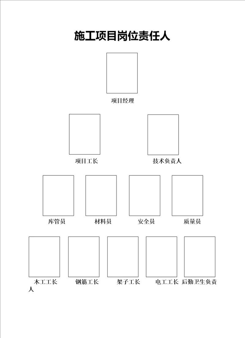 省文明工地资料