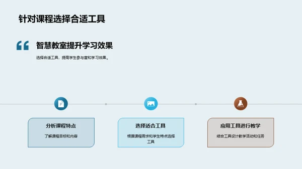 智慧教室的掌握与应用