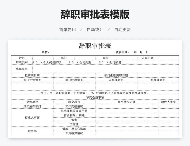 辞职审批表模版