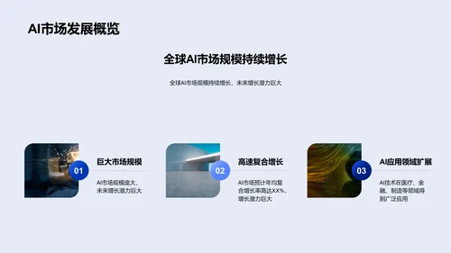 AI技术创业路演PPT模板