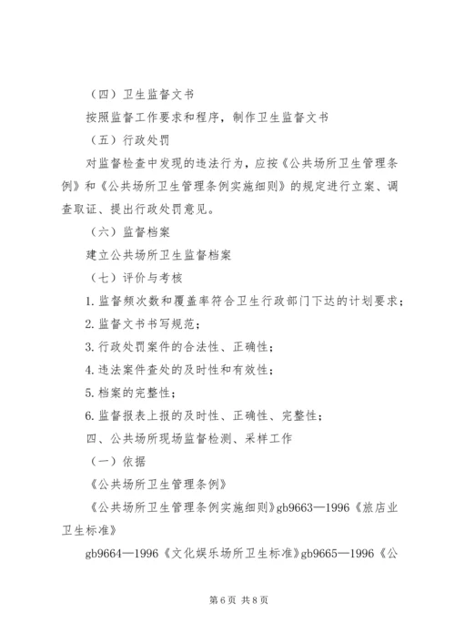 公共场所卫生监督工作程序 (4).docx