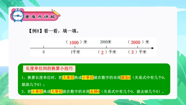 专题06：测量（复习课件）-2023-2024三年级数学上册期末核心考点集训（人教版）(共26张PP