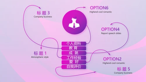工作总结新年计划商务PPT