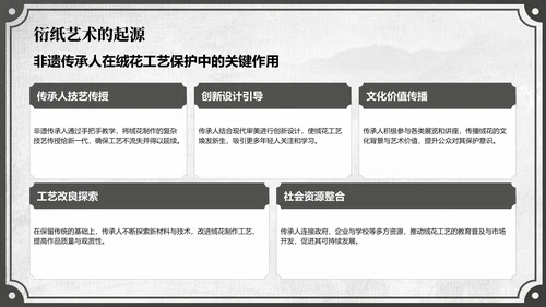 红色中国风非遗绒花的工艺魅力PPT模板