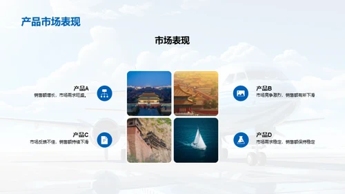 季度旅游业务盘点