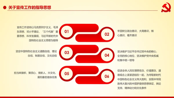 学习解读中国共产党宣传工作条例PPT模板