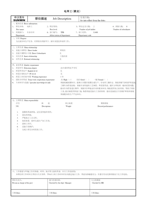 职位说明书--工人.docx