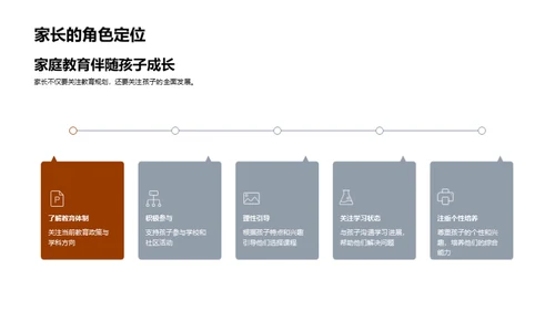 全面规划学位课程