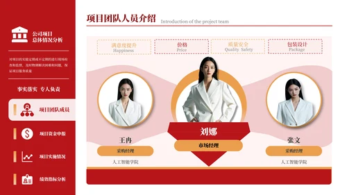 红色简约风人物介绍PPT版式合集