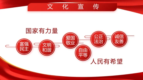 红色大气军事理论国防建设年终总结PPT模板