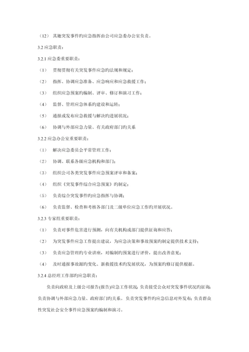 电厂突发事件综合应急全新预案.docx