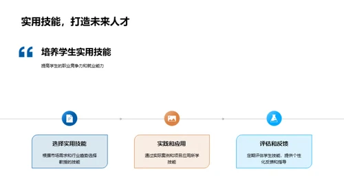 经济学课程的现代转型