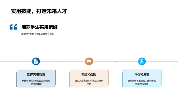 经济学课程的现代转型