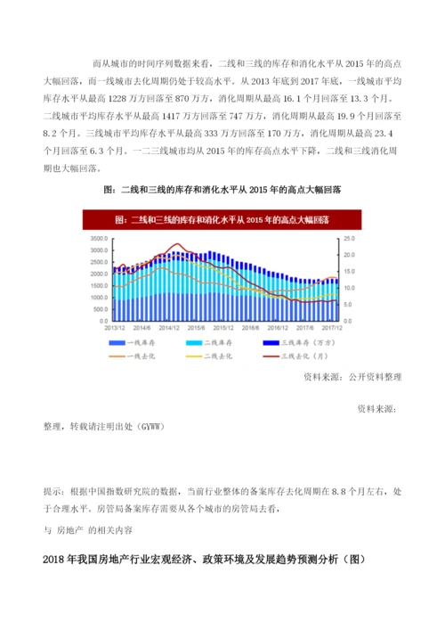 我国房地产行业备案库存去化周期分析.docx