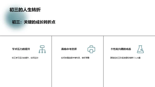 初三到高中的跨越