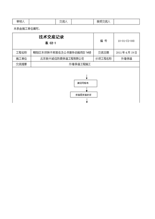 涂料技术交底