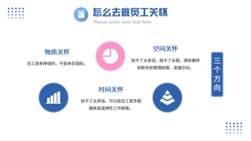 企业员工关怀管理培训课件通用PPT模板