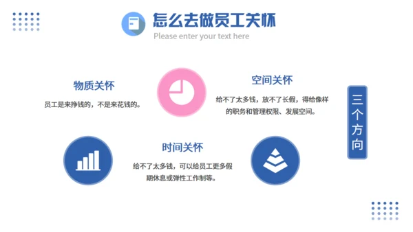 企业员工关怀管理培训课件通用PPT模板